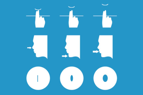 Graphic of results from Ovia ovulation and cervical position tracking.