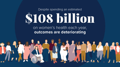 care inequities