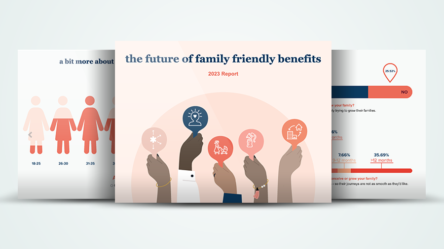 Benefits Report Image