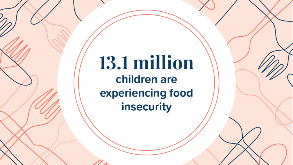 Food insecurity is a serious issue, WIC can help. Learn how to improve enrollment